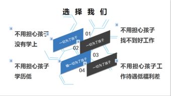 5G时代新机遇 ICT网络工程师校企合作专业招生
